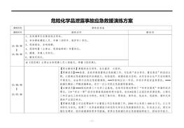 危險(xiǎn)化學(xué)品泄露事故應(yīng)急救援演練方案（9頁）(1)(1)doc