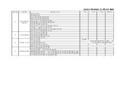 U202103212021年EHS工作計劃運行表xls