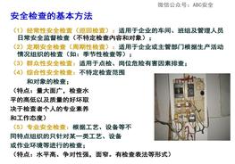 B20200916常見隱患排查圖解，一看就懂比檢查表簡單！ppt