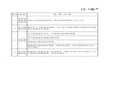 單表12電氣系統(tǒng)檢查清單xls