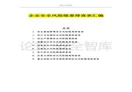風險隱患排查表匯編（附依據(jù)53頁）doc