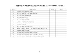 揚塵污染控制工作臺帳(1)(1)doc