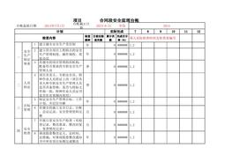 氧氣瓶、乙炔瓶專項檢查表xls