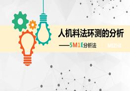 人機(jī)料法環(huán)測(cè)pptx