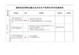業(yè)安全生產(chǎn)標(biāo)準(zhǔn)化考評(píng)實(shí)施細(xì)則(1)doc