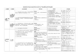 2020危險化學(xué)品從業(yè)單位安全生產(chǎn)標(biāo)準(zhǔn)化評審標(biāo)準(zhǔn)(1)docx