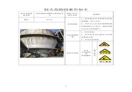 F20210708~化工企業(yè)較大危險因素告知卡docx