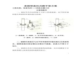 建筑施工承插型盤扣式腳手架安全技術(shù)規(guī)范(1)doc