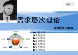 馬斯洛層次需要理論ppt