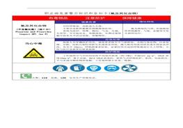 職業(yè)病危害警示標(biāo)識(shí)和告知卡(氟及其化合物)pdf