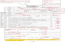 F20210806八大作業(yè)票填寫規(guī)范docx