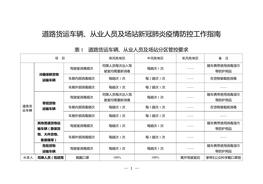 人員及場站新冠肺炎疫情防控工作指南(1)(1)doc
