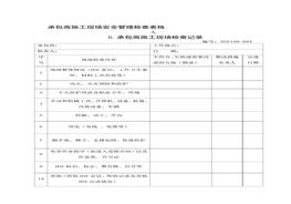 承包商施工現(xiàn)場安全檢查表格（53頁）(1)docx