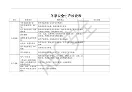 冬季安全生產(chǎn)檢查表doc