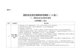 1．消防安全責任清單參考模板（10版）docx