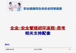 工貿(mào)企安全管理閉環(huán)流程培訓(xùn)（40頁）pptx