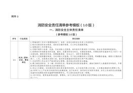 消防安全責(zé)任清單參考模板（10版）docx