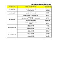 公司年度隱患排查計(jì)劃表xlsx