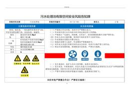 污水處理池有限空間安全警示標(biāo)志(1)(2)doc