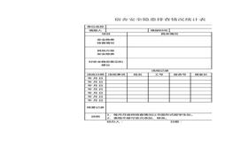【表格】宿舍安全隱患排查情況統(tǒng)計(jì)表(1)xls