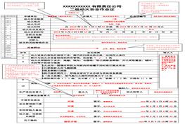 特殊作業(yè)票證填寫規(guī)范pdf