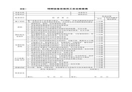 全套特種設(shè)備安全檢查表doc