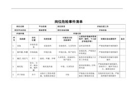 事件清單（19頁）(1)docx