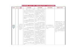 企業(yè)違反2021新《安全生產(chǎn)法》處罰對照表docx