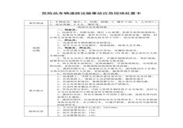 危險品車輛道路運輸事故應(yīng)急現(xiàn)場處置卡(1)doc