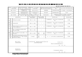 室外消火栓系統(tǒng)安裝檢驗批質(zhì)量驗xls