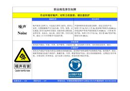 21個職業(yè)危害告知卡docx