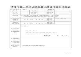 9、特種作業(yè)人員培訓(xùn)信息登記及證件真?zhèn)魏瞬楸韉oc