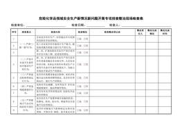 危險化學品領域安全生產新情況新問題開展專項排查docx