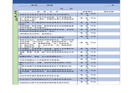 車間班組安全風(fēng)險檢查研判表docx