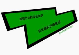 安全帽的正確使用pptx