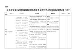 標準（試行）(1)docx