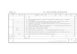 核評(píng)價(jià)表(1)docx
