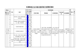 機械制造企業(yè)設備設施風險分級管控清單pdf
