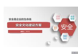 企業(yè)文化建設(shè)方案 (2)ppt