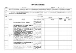 煤氣設(shè)施安全檢查表(1)doc