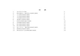 機械設(shè)備安全操作規(guī)程匯編doc