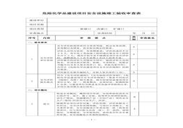 ?；方ㄔO(shè)項(xiàng)目“三同時“安全設(shè)施竣工驗(yàn)收審查表(1)doc