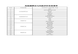 危險(xiǎn)源辨識(shí)與風(fēng)險(xiǎn)評(píng)價(jià)信息表(1)xlsx