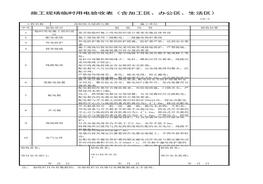 施工現(xiàn)場臨時用電驗收表含加工區(qū)辦公區(qū)生活區(qū)(1)xls