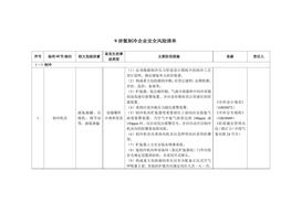 涉氨制冷企業(yè)安全風(fēng)險辨識分級管控清單docx