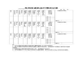 壓濾機(jī)運(yùn)行情況記錄(1)doc
