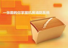 房消防系統(tǒng)講解pptx