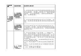 B20210817危險(xiǎn)化學(xué)品從業(yè)單位安全生產(chǎn)標(biāo)準(zhǔn)化評(píng)審標(biāo)準(zhǔn)xlsx