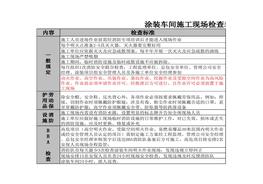 涂裝車間檢查表xlsx