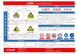 化糞池有限空間作業(yè)安全知牌及警示標(biāo)志doc